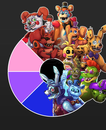 FNAF Color Wheel